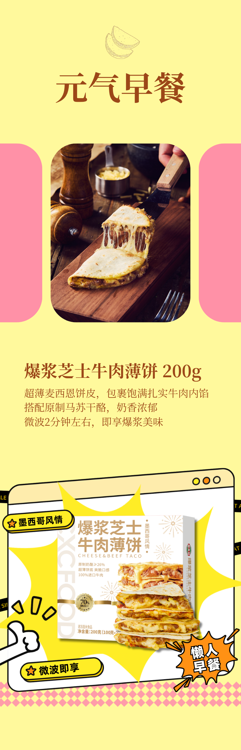 早八人进！多睡10分钟！微波「叮」启好食刻(图2)